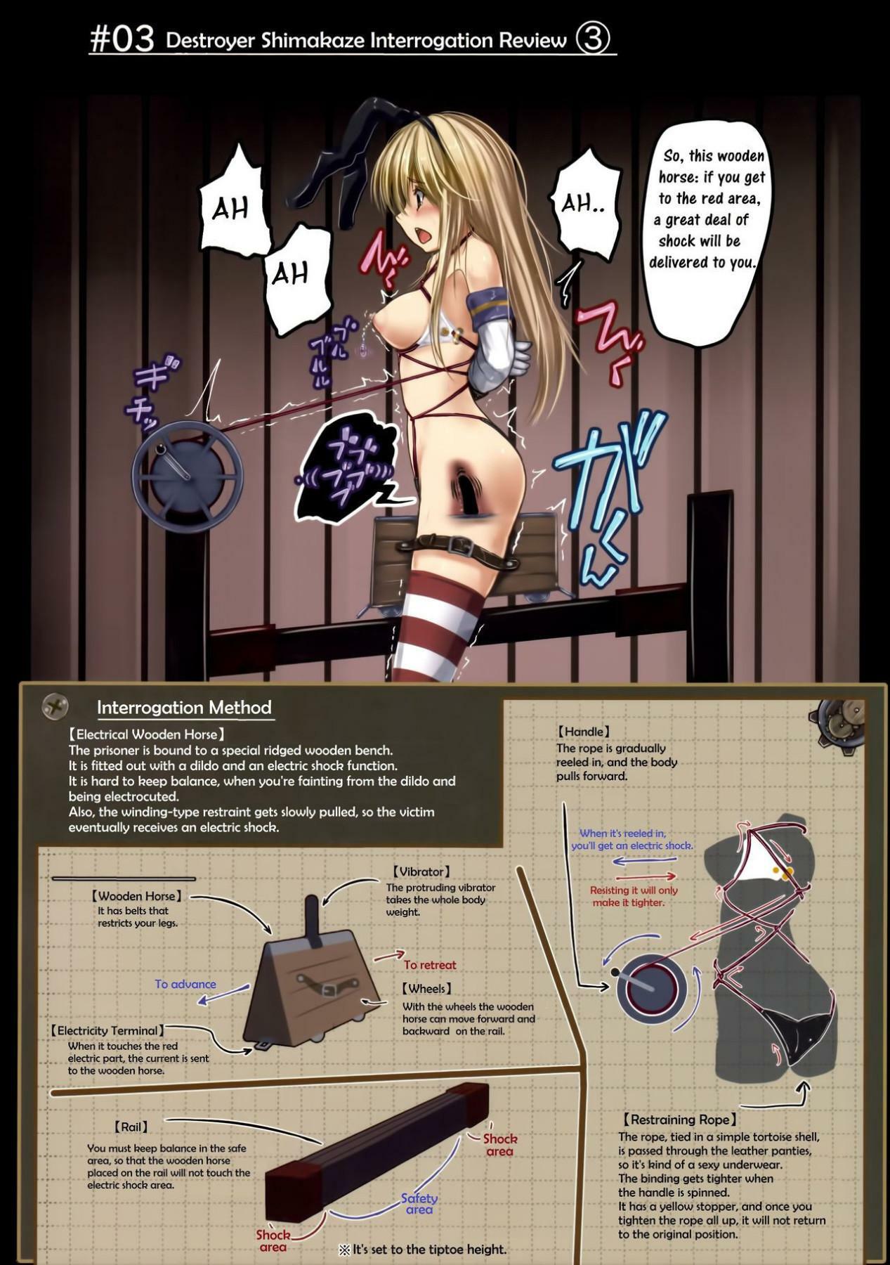 punishments — 25
